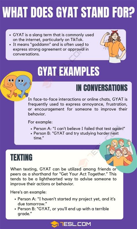 the legendary gyatt|GYAT Meaning Explained: All About the Slang Terms。